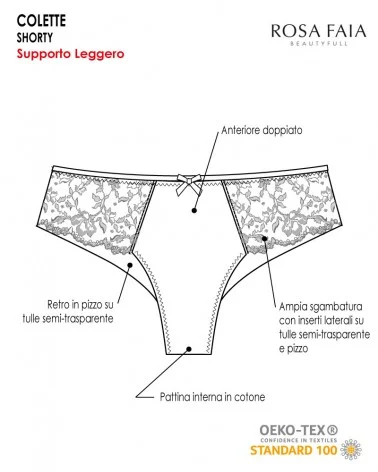 Colette - Shorty in Pizzo